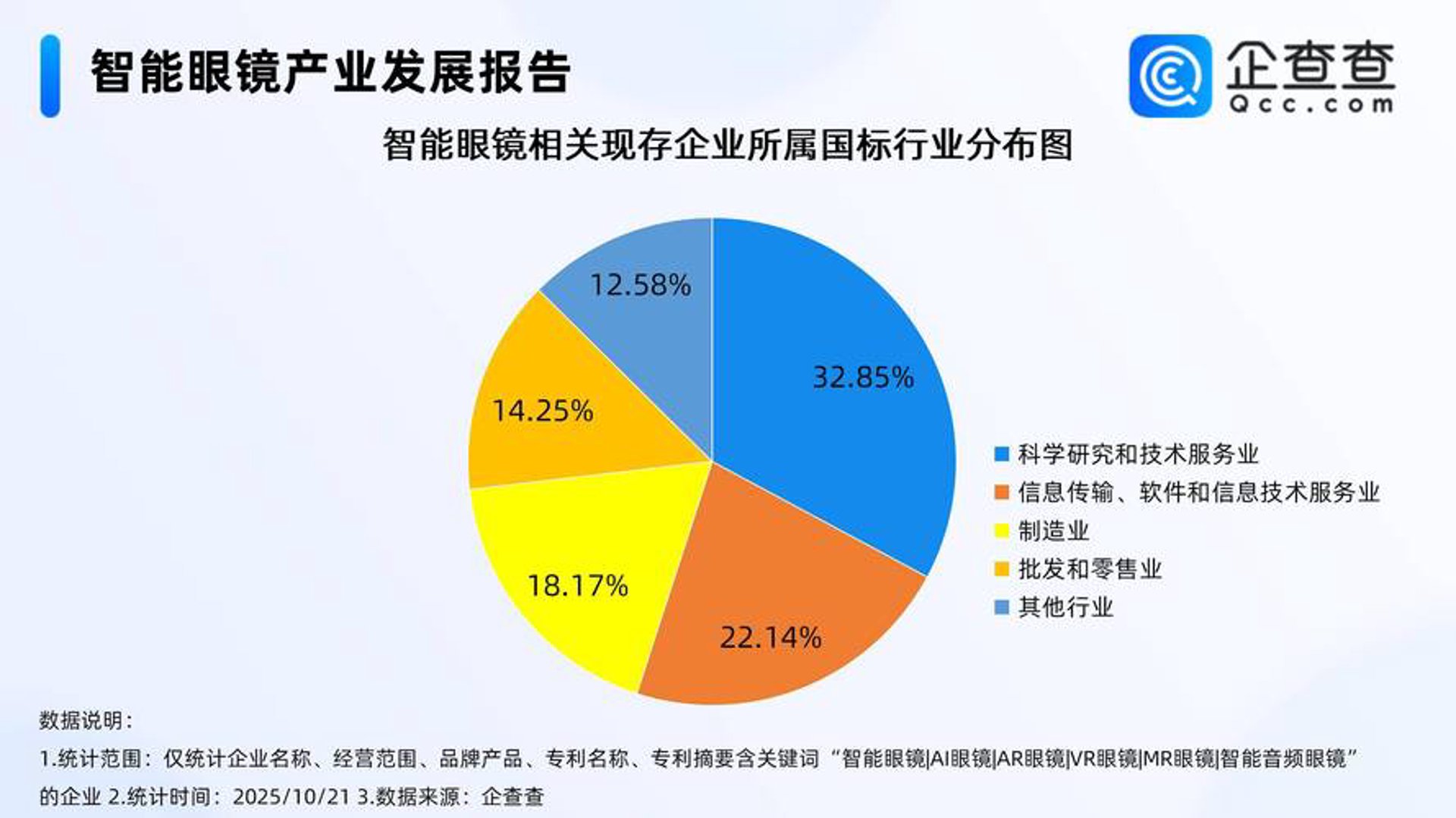 锐新恒网络